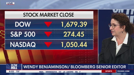 Tariffs impact on the economy