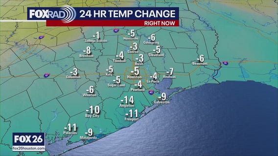 Cooler Houston temps, chasing a typhoon, and more | Forecasting With Friends