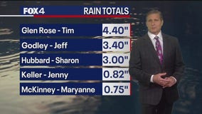 Dallas weather: April 24 overnight forecast