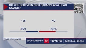 Do you believe in Nick Sirianni as a head coach?