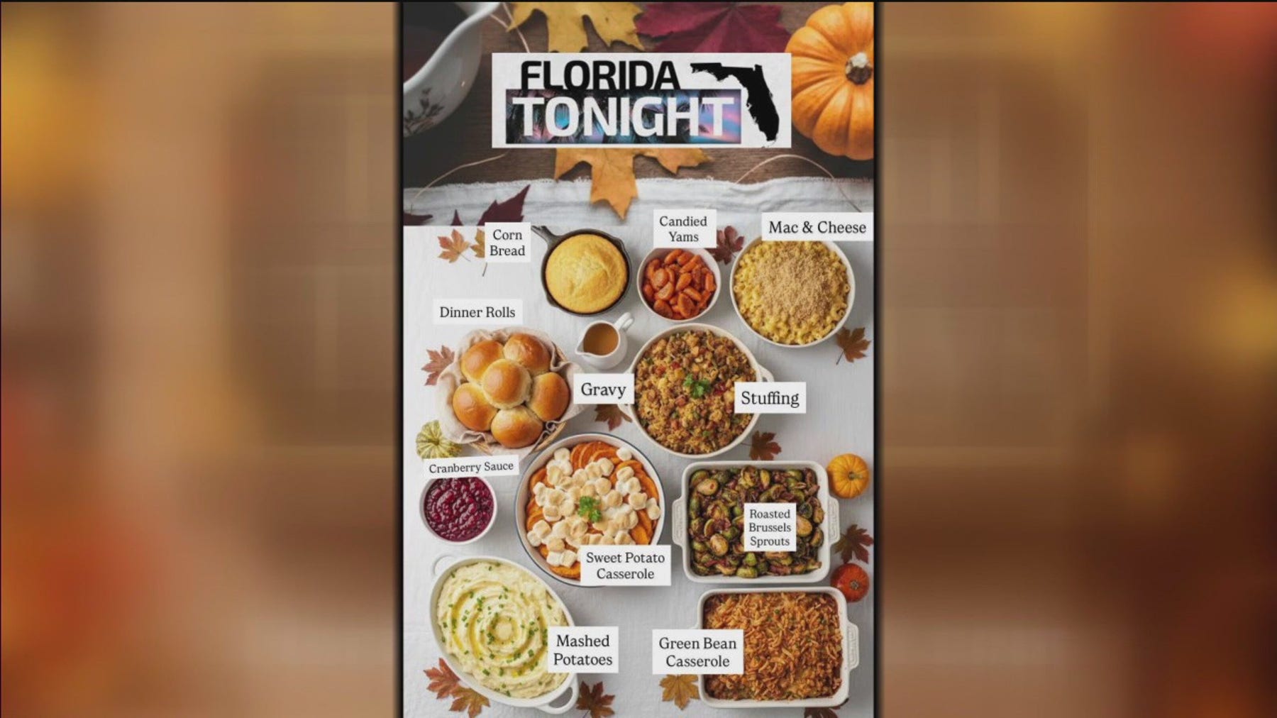 Thanksgiving food bracket preview