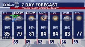 FOX 26 Houston weather: Nov. 8, 2024