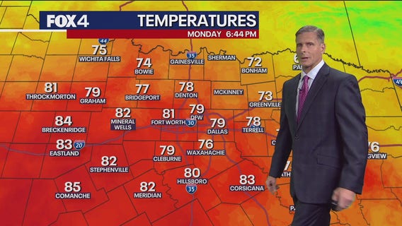 Dallas weather: October 27 evening forecast