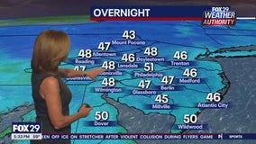 Weather Authority: 5 p.m. Tuesday forecast