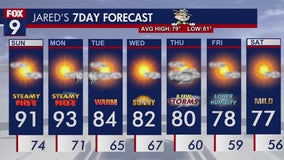 MN weather: Very hot, sticky Sunday and Monday