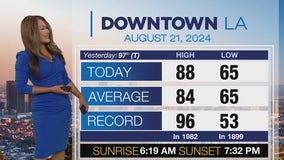 Weather Forecast for Wednesday, Aug. 21