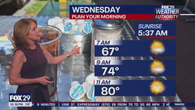 Weather Authority: 10 p.m. Tuesday forecast