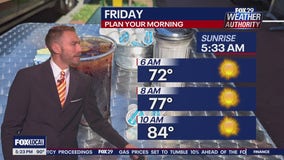 Weather Authority: 5 p.m. Thursday forecast