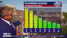 Weather Authority: 5 p.m. Thursday forecast