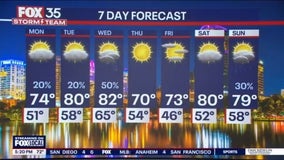 Orlando PM Weather Forecast: March 2, 2025