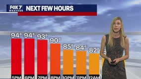 Austin weather: Rain chances next week?