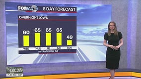 Houston weather forecast for Nov. 5, 2025