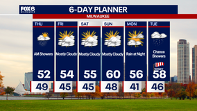 Weather Webcast with Chief Meteorologist Tom Wachs