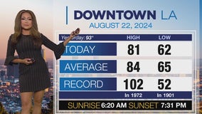 Weather Forecast for Thursday, Aug. 22