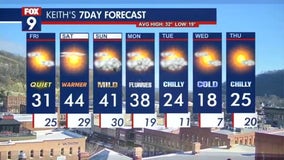 MN weather: Friday afternoon forecast update