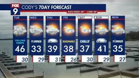 MN weather: Tuesday forecast update