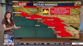 CA weather over next three days highly concerning for wildfire growth