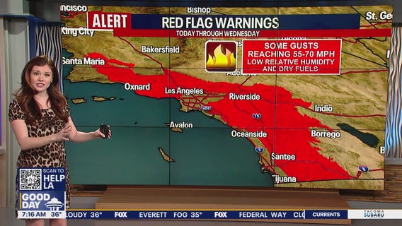 CA weather over next three days highly concerning for wildfire growth