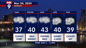 MN weather: Mild Sunday, light snow, rain tonight