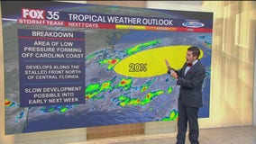 Tracking the Tropics: August 2, 2025
