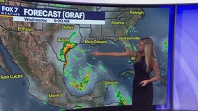 Austin weather: Stormy days ahead