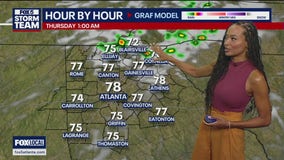 Wednesday night forecast