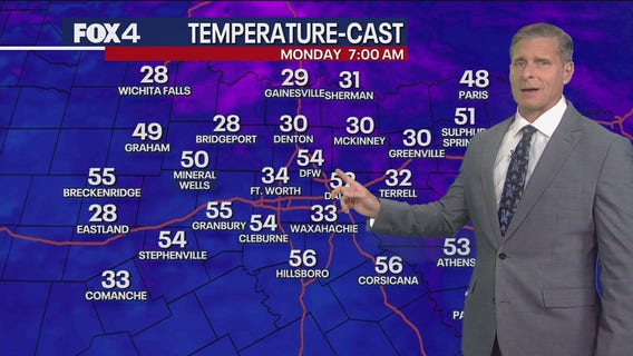 Dallas weather: Nov. 8 overnight forecast