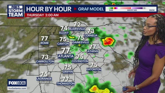 Wednesday evening weather forecast