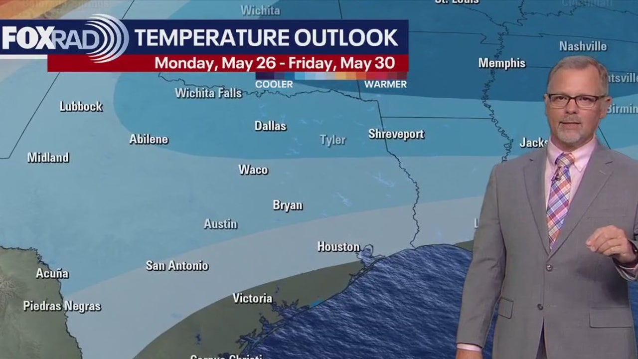 Houston Weather: Heat to Remain This Week