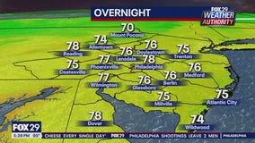 Weather Authority: 5 p.m. Tuesday forecast