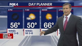 Dallas Weather: Nov. 5 afternoon forecast