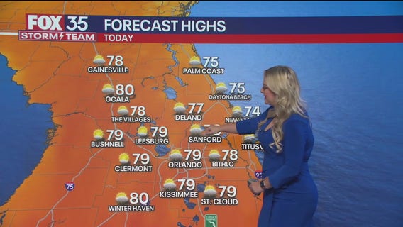 Orlando Weather Forecast: April 9, 2025