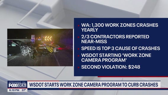 WSDOT starts Work Zone Speed Camera Program