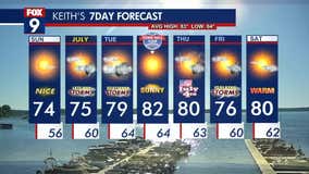 MN weather: Beautiful Sunday, storm chances Monday