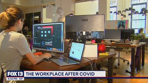 Changes in the workplace after COVID