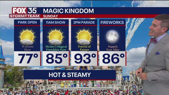 Orlando PM Weather Forecast: May 17, 2025