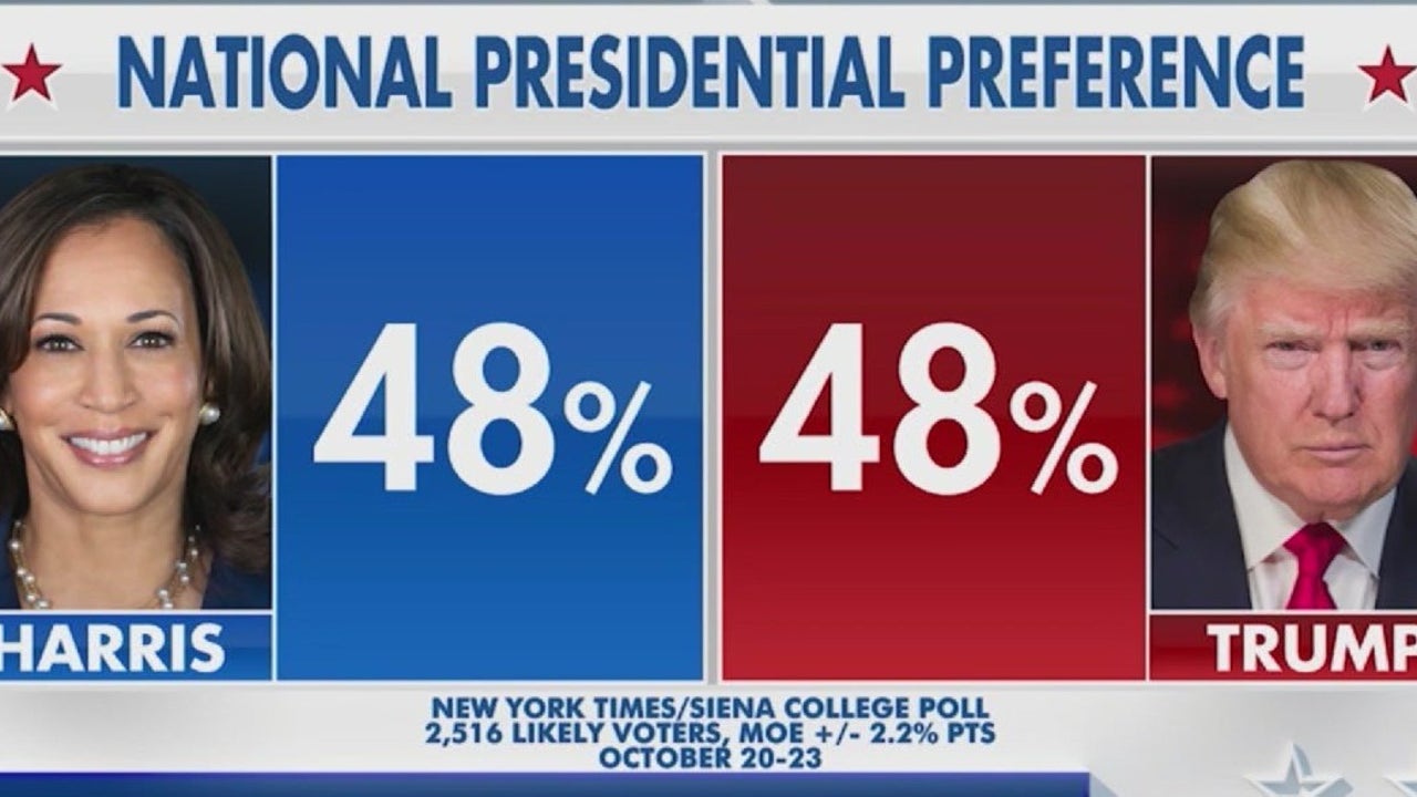 Harris, Trump neck and neck; Who's taking Georgia?