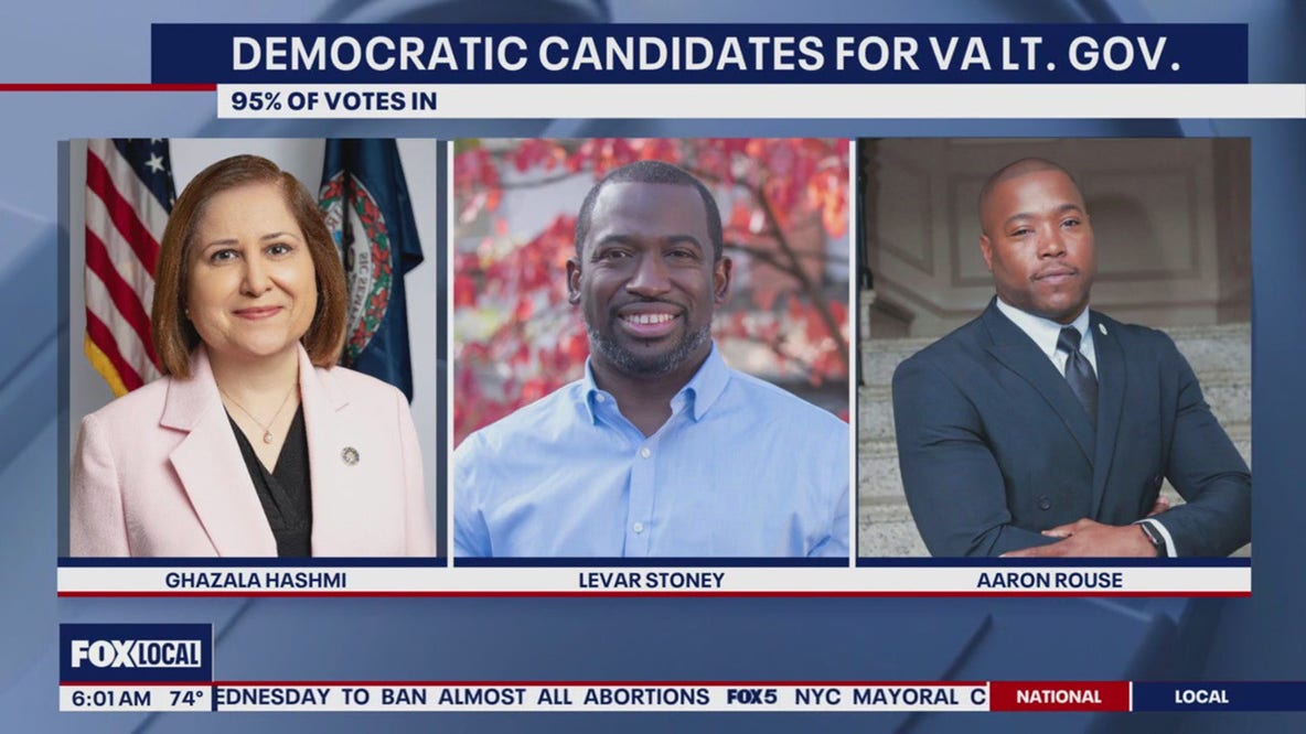 Virginia Election Results: Key races remain undecided