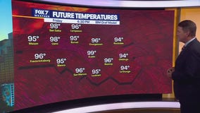 Austin weather: High temps as Beryl looms