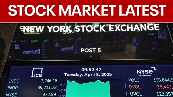 Stocks on wild ride following tariff announcements