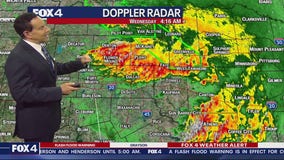 Dallas weather: June 5 early morning forecast