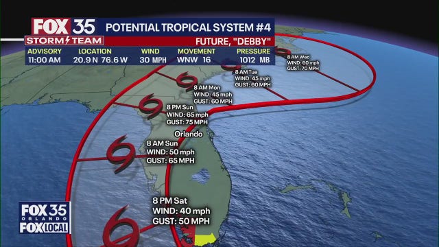 What impacts could Florida see from future Tropical Storm Debby?