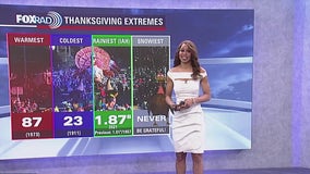 What to expect for Thanksgiving weather