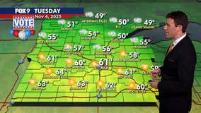 MN weather: Bright and mild Election Day