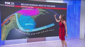 Orlando PM Weather Forecast: November 7, 2025