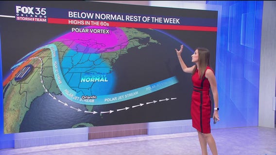 Orlando PM Weather Forecast: November 7, 2025