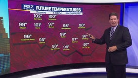 Austin weather: Temps trending back up