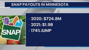 Why did SNAP benefits in MN soar in recent years?