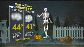 MN weather: Gray, damp and cool Halloween