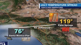 Weather Forecast for Wednesday, July 10